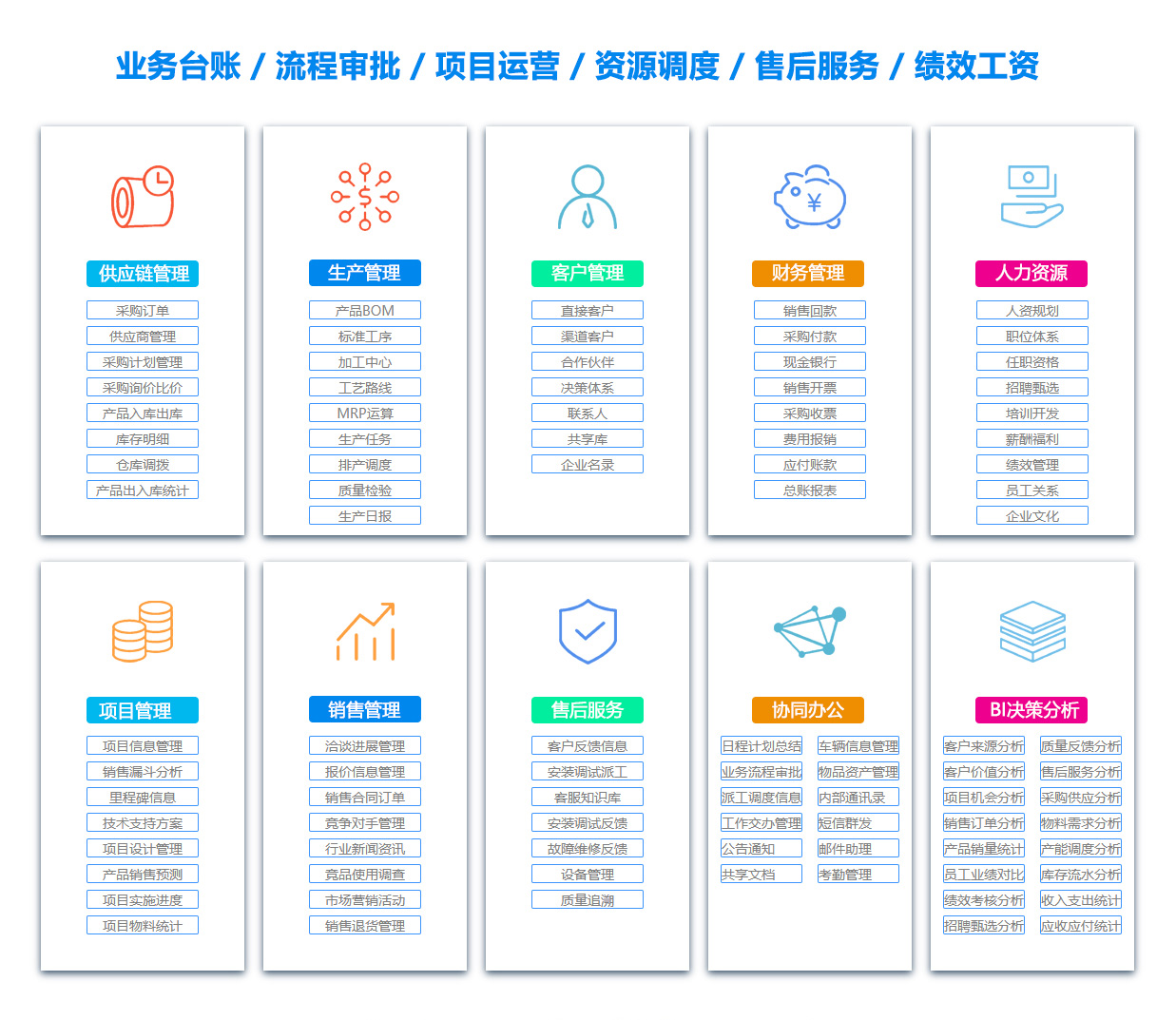 亳州库存管理软件